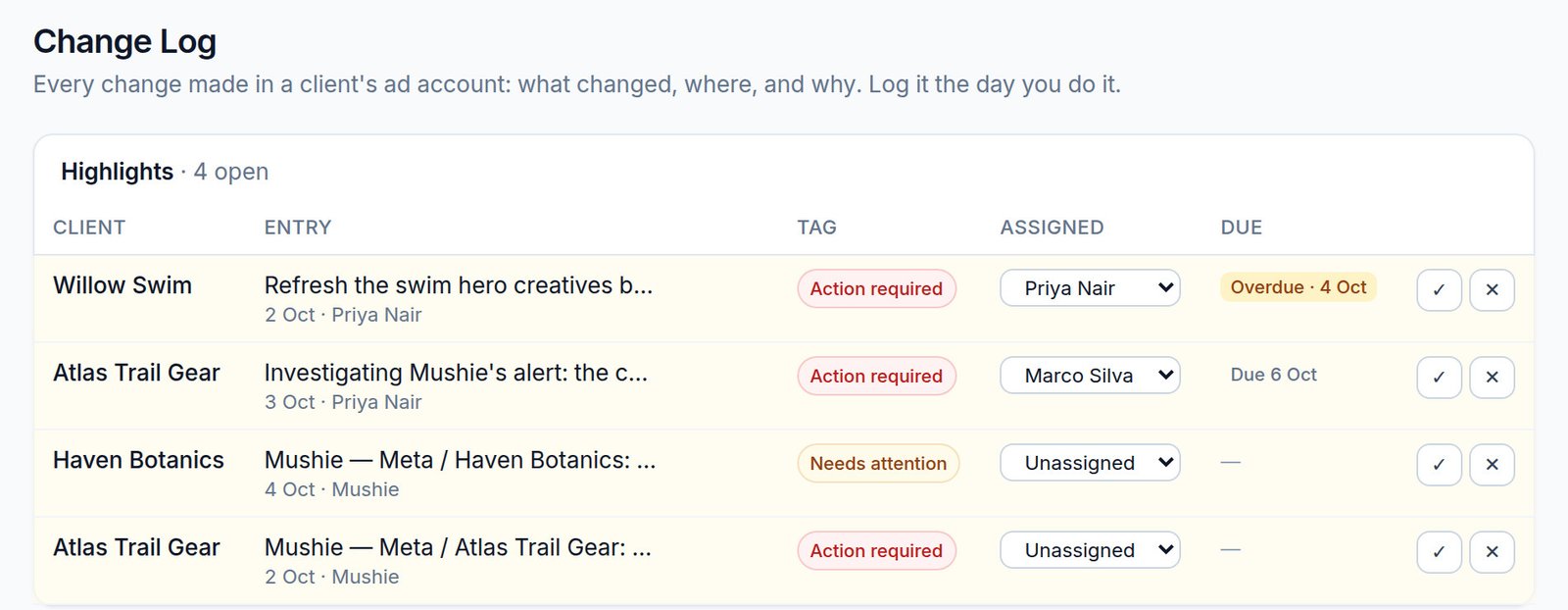 Change Log highlights: Mushie flags and team tasks, each with an owner, a due date and one-click Resolve or Dismiss
